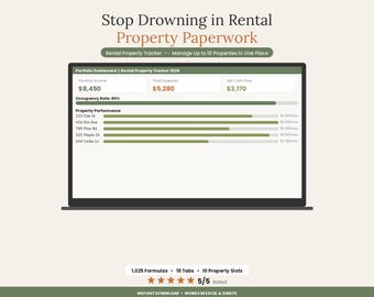 Rental Property Tracker Spreadsheet 2026 | Landlord Income Expense Cash Flow Dashboard | Multi Property Real Estate Excel Google Sheets