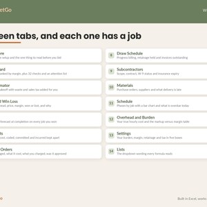 Construction Estimating Spreadsheet Template Excel Google Sheets | Contractor Bid Calculator, Job Costing, Change Order and Draw Tracker image 2