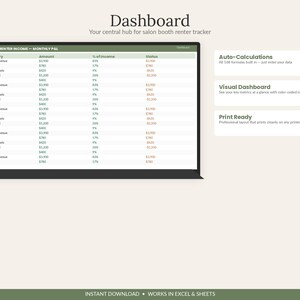 May include: A digital dashboard for salon booth renter tracking, featuring a monthly profit and loss table with columns for category, amount, percentage of income, and status. The interface includes sections for auto-calculations, visual dashboard, and print ready.