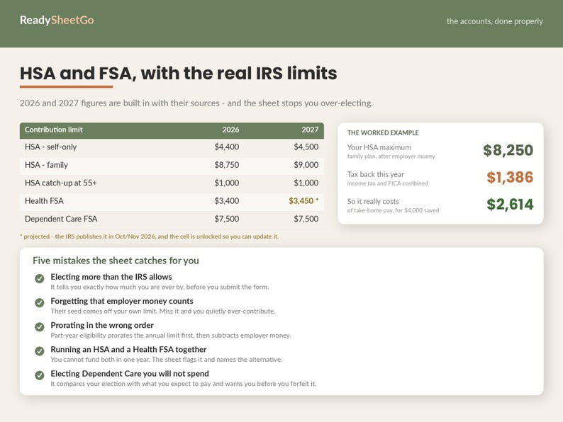 Open Enrollment Spreadsheet Template Excel Google Sheets | Health Insurance Plan Comparison, HSA FSA Calculator, Benefits Decision Tool image 5