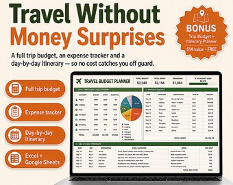 Travel Budget Planner Spreadsheet, Vacation Expense Tracker & Trip Itinerary Template | Holiday Travel Cost Calculator, Excel Google Sheets
