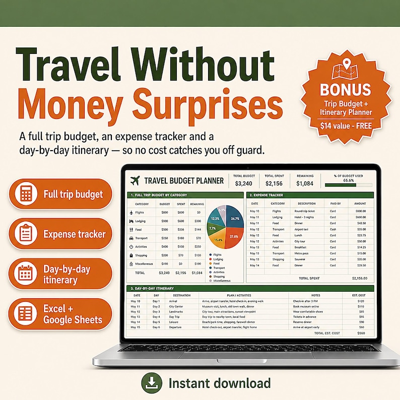 Travel Budget Planner Spreadsheet, Vacation Expense Tracker & Trip Itinerary Template | Holiday Travel Cost Calculator, Excel Google Sheets image 1