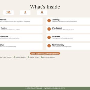 Trucking Owner Operator Spreadsheet | IFTA, Cost Per Mile & Bookkeeping Tracker | Trucker Tax Expense Log Excel Google Sheets image 2