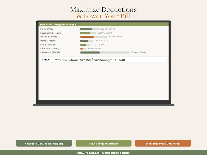 May include: A digital dashboard displayed on a laptop screen titled Maximize Deductions & Lower Your Bill, featuring a 2026 YTD deduction tracker with categories like Home Office, Equipment, and Retirement, plus three buttons below for tracking and savings.