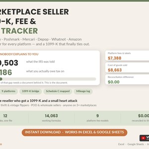 Reseller Inventory & Profit Tracker Spreadsheet 2026 | eBay Poshmark Mercari Whatnot Fee Calculator | 1099-K Bookkeeping Excel Google Sheets image 7