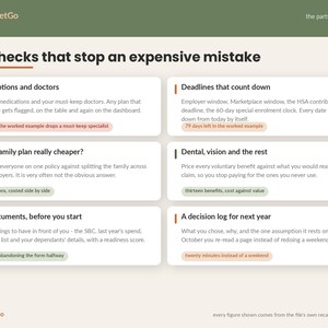 Open Enrollment Spreadsheet Template Excel Google Sheets | Health Insurance Plan Comparison, HSA FSA Calculator, Benefits Decision Tool image 6