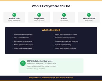 YouTube Channel Analytics Spreadsheet Template | YouTube Revenue Tracker Excel Google Sheets | Content Creator Income Dashboard