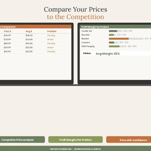 Spreadsheet voor het berekenen van ambachtelijke prijzen | Sjabloon voor prijsbepaling van handgemaakte producten (Excel, Google Sheets) afbeelding 6