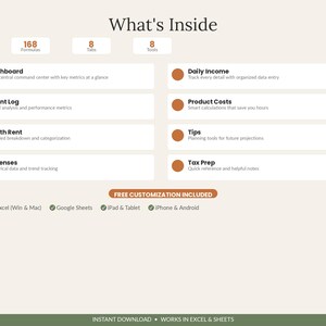 May include: A digital spreadsheet dashboard titled What's Inside, featuring 168 formulas, 8 tabs, and 8 tools. It lists categories including Dashboard, Client Log, Booth Rent, Expenses, Daily Income, Product Costs, Tips, and Tax Prep. Includes compatibility icons for Excel, Google Sheets, iPad, Tablet, iPhone, and Android.