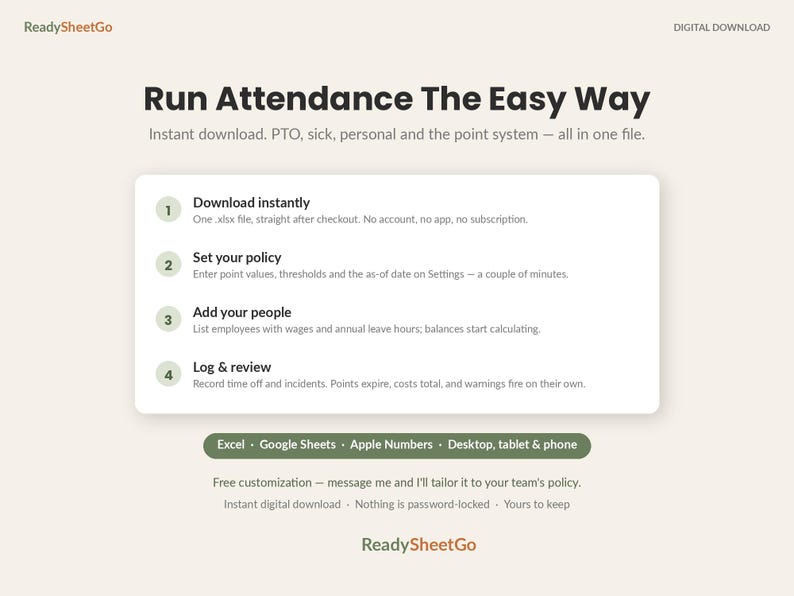 May include: A digital download product advertisement for ReadySheetGo featuring the text Run Attendance The Easy Way. It outlines a four-step process for tracking employee time off and points, compatible with Excel, Google Sheets, and Apple Numbers.