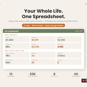 All-in-One-Lebensplaner-Tabelle | Budget-, Gewohnheits- und Zielverfolgungs-Dashboard | Lebenszentrale-Vorlage für Excel und Google Tabellen