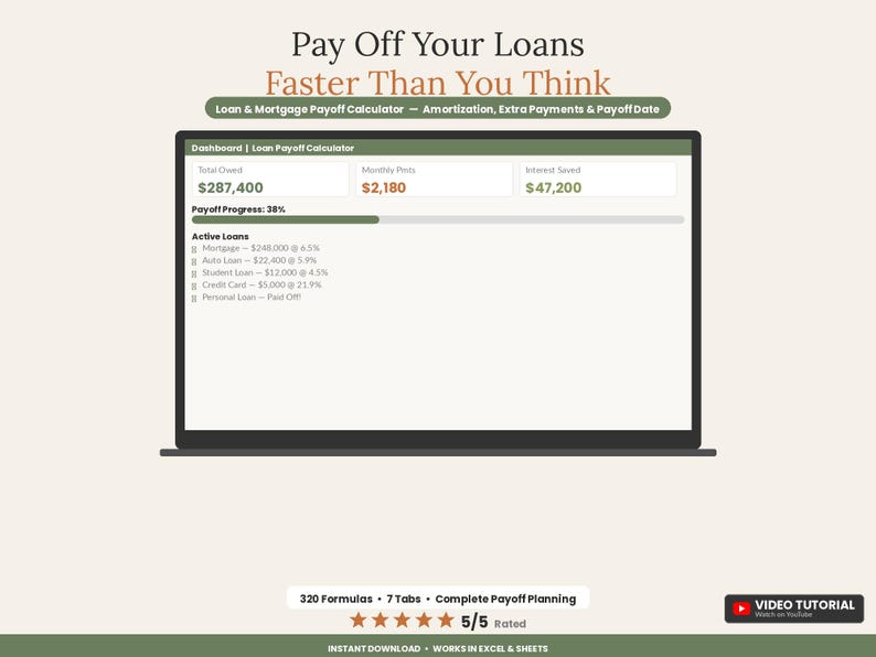 Loan & Mortgage Payoff Calculator Spreadsheet | Amortization Schedule Excel Google Sheets | Extra Payment Early Payoff Template image 1