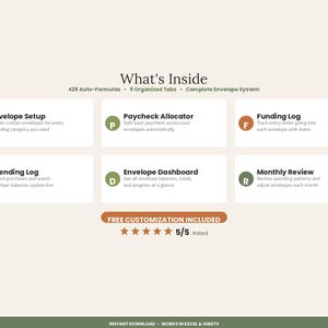 Cash Stuffing Spreadsheet | Cash Envelope Budget Tracker Excel Google Sheets | Digital Envelope Budgeting Paycheck Planner image 2