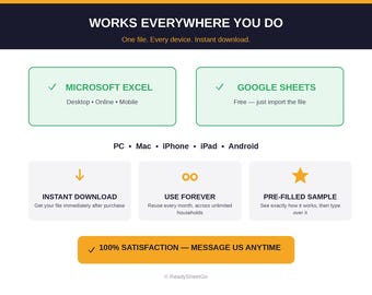 Roommate Expense Tracker Spreadsheet | Bill Splitter for Shared Households | Who Owes Who Excel Google Sheets Template