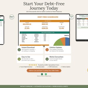 Spreadsheet voor het berekenen van de schuldensneeuwbal-lawinemethode (2026) | Tracker voor het aflossen van creditcard- en studieleningen | Dashboard voor schuldenvrij leven (Excel, Google Sheets) afbeelding 7