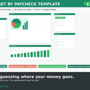 Budget by Paycheck Spreadsheet 2026 | Weekly Biweekly Monthly Bill Calendar | Sinking Funds Cash Stuffing Dashboard Excel Google Sheets image 6