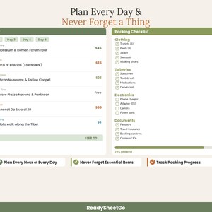 Travel Budget Planner Spreadsheet 2026 | Vacation Trip Expense Tracker Calculator | Family Itinerary Dashboard Template Excel Google Sheets image 4