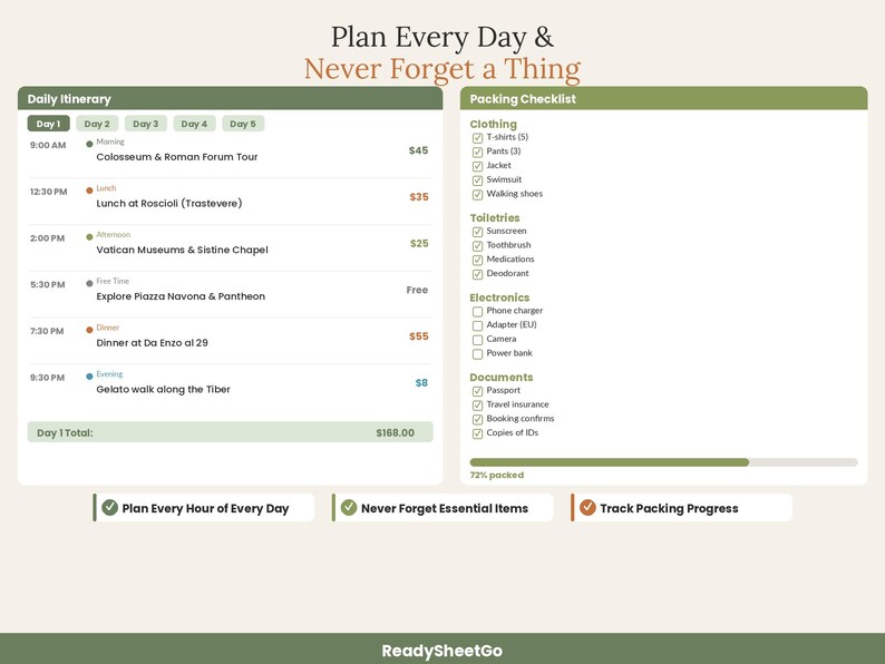 Travel Budget Planner Spreadsheet 2026 | Vacation Trip Expense Tracker Calculator | Family Itinerary Dashboard Template Excel Google Sheets image 4