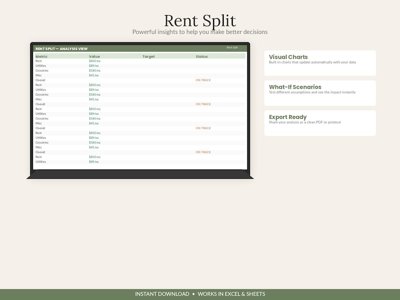 Puede incluir: Un panel digital titulado Rent Split que muestra una vista de an&aacute;lisis con columnas para Metric, Value, Target y Status. La interfaz incluye secciones para Visual Charts, What-If Scenarios y Export Ready, con texto que indica que funciona en Excel y Sheets.