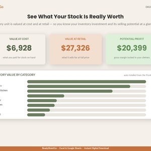 May include: A digital inventory dashboard titled See What Your Stock Is Really Worth. It displays Value at Cost, Value at Retail, and Potential Profit with dollar amounts. A horizontal bar chart shows Inventory Value by Category for Apparel, Electronics, Home & Kitchen, Beauty, Stationery, Accessories, Seasonal, and Packaging.