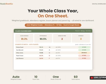 Spreadsheet voor docentencijferregistratie | Cijferregistratie, lesplanner en klassenlijst | Sjabloon voor aanwezigheidsregistratie in Excel of Google Sheets