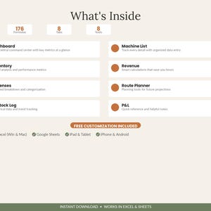 Vending Machine Business Tracker Spreadsheet | Vending Route Profit, Cash & Inventory Template | Excel Google Sheets image 2