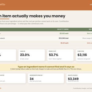 Food Truck Business Spreadsheet Template Excel Google Sheets | Mobile Food Event Profit Tracker, Menu Costing, Break Even Calculator image 5