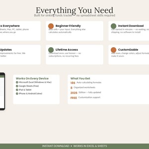 Sinking Funds Tracker Spreadsheet Excel Google Sheets | Savings Goal Planner | Cash Envelope Budget & Dave Ramsey Sinking Fund Tool image 6