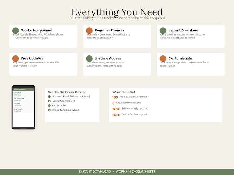 Sinking Funds Tracker Spreadsheet Excel Google Sheets | Savings Goal Planner | Cash Envelope Budget & Dave Ramsey Sinking Fund Tool image 6