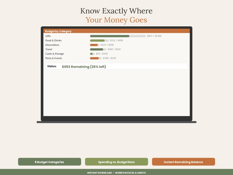 Christmas Budget Planner | Gift Tracker (Excel Google Sheets) image 4