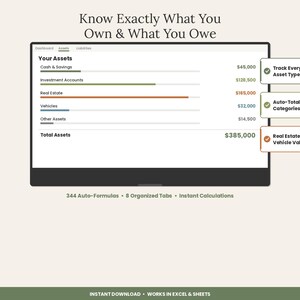 May include: A digital financial dashboard interface titled Know Exactly What You Own & What You Owe, displaying a Your Assets chart with categories like Cash & Savings, Investment Accounts, Real Estate, and Vehicles, alongside three feature callout boxes.