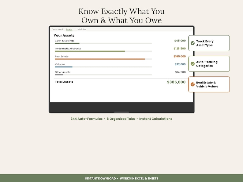May include: A digital financial dashboard interface titled Know Exactly What You Own & What You Owe, displaying a Your Assets chart with categories like Cash & Savings, Investment Accounts, Real Estate, and Vehicles, alongside three feature callout boxes.