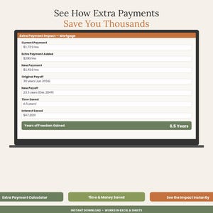 Loan & Mortgage Payoff Calculator Spreadsheet | Amortization Schedule Excel Google Sheets | Extra Payment Early Payoff Template image 4