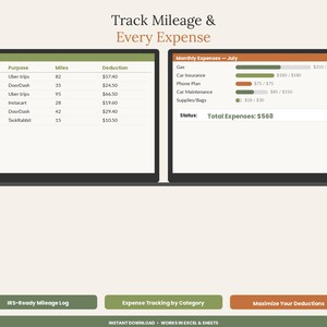 Suivi des revenus de l'économie collaborative | Journal des dépenses Uber, Lyft, DoorDash (Excel, Google Sheets) image 6
