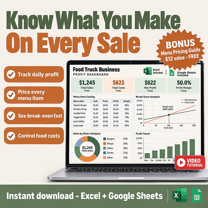 Food Truck Business Spreadsheet Template Excel Google Sheets | Mobile Food Event Profit Tracker, Menu Costing, Break Even Calculator image 1