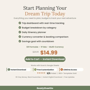Travel Budget Planner Spreadsheet 2026 | Vacation Trip Expense Tracker Calculator | Family Itinerary Dashboard Template Excel Google Sheets image 7