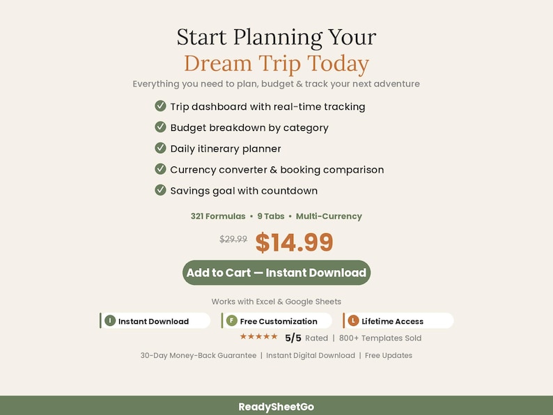 Travel Budget Planner Spreadsheet 2026 | Vacation Trip Expense Tracker Calculator | Family Itinerary Dashboard Template Excel Google Sheets image 7