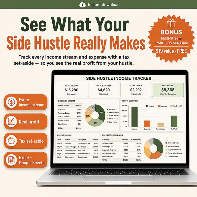 Side Hustle Income Tracker Spreadsheet 2026, Multiple Income Streams & Expense Log | Freelance Profit Loss Tax Estimator, Google Sheets image 1
