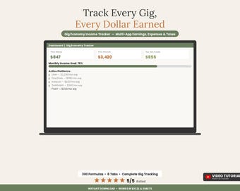 Gig Economy Income Tracker Spreadsheet | Uber Lyft DoorDash Delivery Driver Expense Mileage Log Excel Google Sheets Template