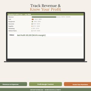 Lawn Care Business Spreadsheet Template | Landscaping Client Route Invoice Tracker Excel Google Sheets image 5