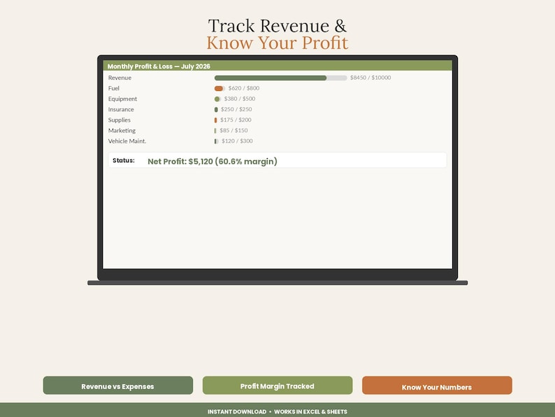 Lawn Care Business Spreadsheet Template | Landscaping Client Route Invoice Tracker Excel Google Sheets image 5