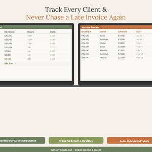 Pu&ograve; includere: Un modello di foglio di calcolo digitale con una dashboard cliente e un tracker delle fatture. Il testo recita: Track Every Client & Never Chase a Late Invoice Again. I pulsanti etichettati Revenue by Client at a Glance, Track Paid, Sent & Overdue e Auto-Calculated Totals sono visibili in basso.