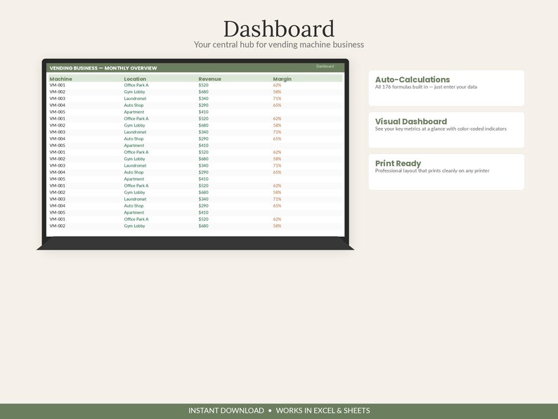 Vending Machine Business Tracker Spreadsheet | Vending Route Profit, Cash & Inventory Template | Excel Google Sheets image 3