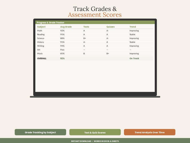 May include: A digital progress and grade tracker spreadsheet displayed on a screen. The table includes columns for subject, average grade, tests, quizzes, and trends. Below the screen are three buttons labeled Grade Tracking by Subject, Test & Quiz Scores, and Trend Analysis Over Time.