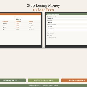 May include: A digital financial planning tool featuring a Late Fee Tracker and Interest Calculator. The interface displays tables for tracking fees and calculating interest costs, with buttons labeled Track Every Late Fee, Calculate True Interest Cost, and Avoid Future Penalties. The text reads Stop Losing Money to Late Fees, Instant Download, and Works in Excel & Sheets.