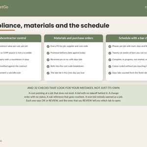 Construction Estimating Spreadsheet Template Excel Google Sheets | Contractor Bid Calculator, Job Costing, Change Order and Draw Tracker image 6