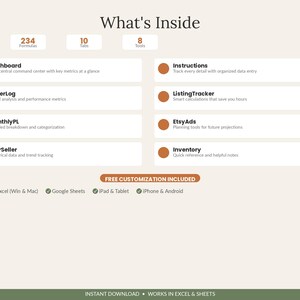 May include: A digital spreadsheet dashboard overview titled What's Inside, featuring 234 formulas, 10 tabs, and 8 tools. It lists sections including Dashboard, OrderLog, MonthlyPL, StarSeller, Instructions, ListingTracker, EtsyAds, and Inventory.