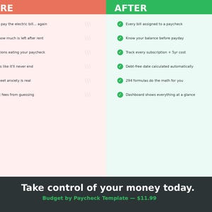 May include: A graphic comparing financial struggles with solutions. The left side lists problems like missed bills and debt, while the right side offers solutions such as automated calculations and balance tracking. The text at the bottom reads: "Take control of your money today."