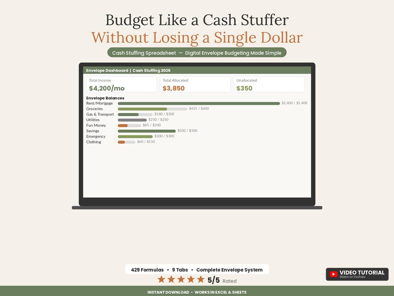 Cash Stuffing Spreadsheet | Cash Envelope Budget Tracker Excel Google Sheets | Digital Envelope Budgeting Paycheck Planner image 1