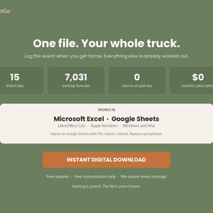 Food Truck Business Spreadsheet Template Excel Google Sheets | Mobile Food Event Profit Tracker, Menu Costing, Break Even Calculator image 7
